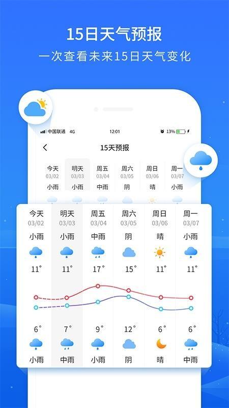 掌上天气预报app下载,掌上天气预报安卓版