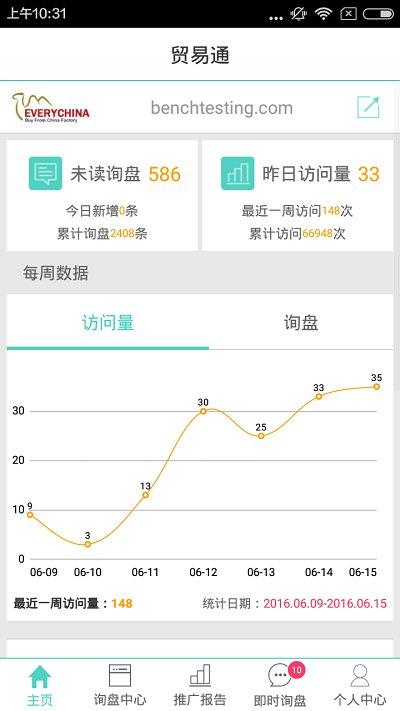 贸易通官方版下载,贸易通,办公app,外贸app