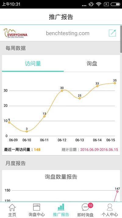 贸易通官方版下载,贸易通,办公app,外贸app