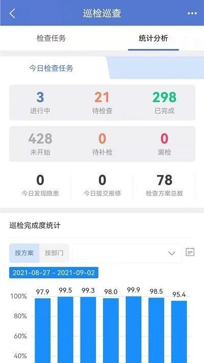 智安行软件下载,智安行,企业app,管理app